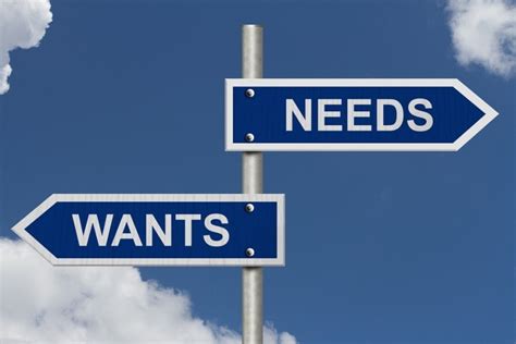 Difference between Needs and Wants - Meaning of Needs and Wants
