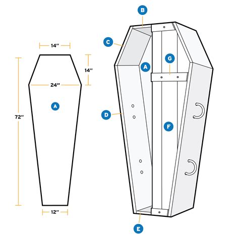 Diy Halloween Coffin Plans