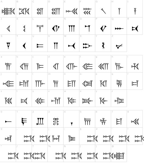 Cuneiform Alphabet Chart For Kids