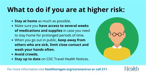Maybe you would like to learn more about one of these? Oregon Health Authority : OHA COVID-19 News : External Relations Division : State of Oregon