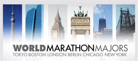 abbott world marathon majors how to become six star finishers
