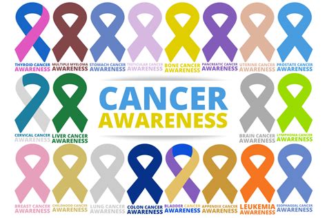 Cancer Awareness Ribbons Bundle Bundle · Creative Fabrica