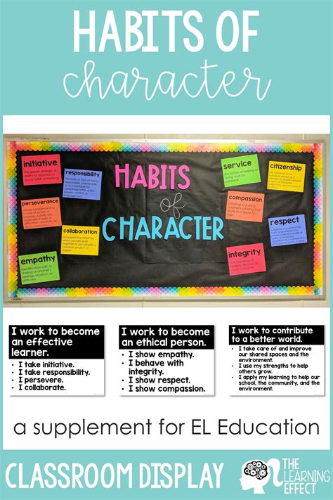 Display Habits Of Character In Your Classroom To Encourage A Positive