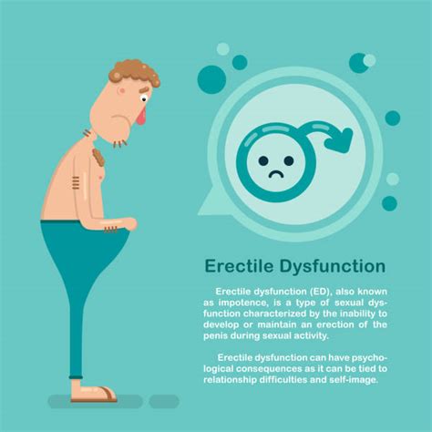 430 Erectile Dysfunction Stock Illustrations Royalty Free Vector Graphics And Clip Art Istock