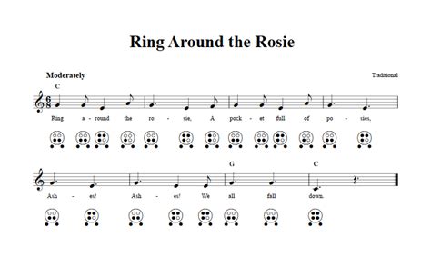 Ring Around The Rosie Chords Sheet Music And Tab For 6 Hole Ocarina With Lyrics