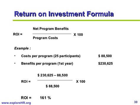 How To Calculate Roi With Example Haiper