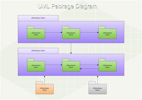 Uml Package Diagram Uml Diagram Diagram Diagram Design