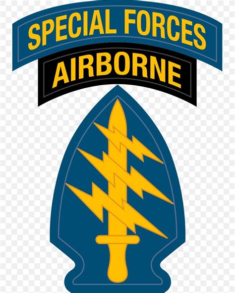 Airborne And Special Operations Museum Special Forces United States Army