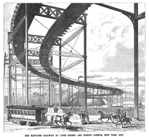 New York And Stuff The Progress Of Elevated Railways Scientific