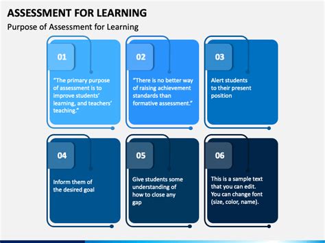 Assessment For Learning Powerpoint Template Ppt Slides