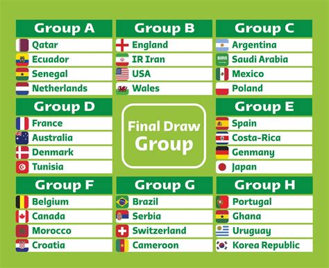Fifa World Cup World Cup 2022 Match Schedule Template Football Aria Art