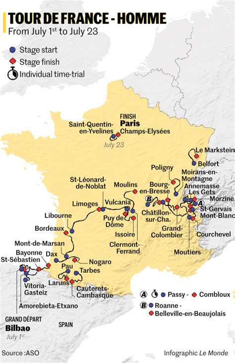 Tour De France 2023 Dates Infoupdate Org