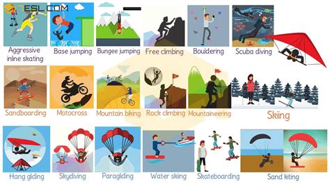 Extreme Sports: List of Adventure Sports with Pictures • 7ESL | Extreme sports, Action sports ...