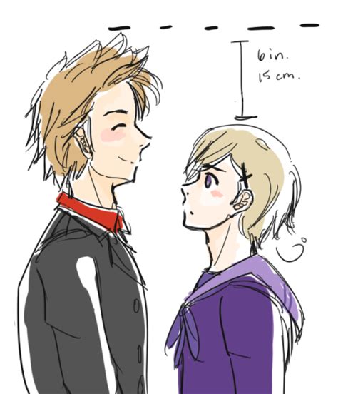 Heights, weights and bmi for men and women in an international comparison. hetalia height headcanon | Tumblr