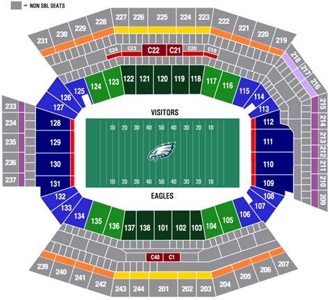 Philadelphia Eagles Stadium Seating Map Awesome Home