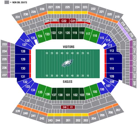Check spelling or type a new query. Perth Stadium Eagles Seating Chart | Review Home Decor