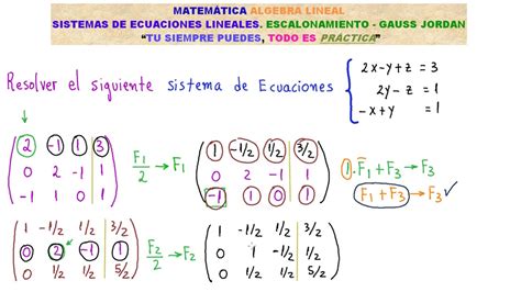 Álgebra Lineal Escalonamiento De Sistema De EcuaciÓn Con Gauss Entra