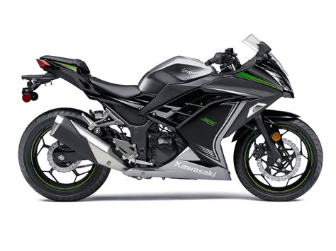 Colours of bikes and scooter keep changing time to time. 2015 Kawasaki Ninja 300 SE Review