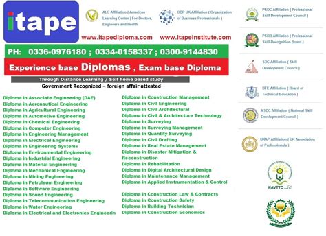 Diploma Certificate Pakistan Jobs Uae Ksa Oman Bahrain Qatar