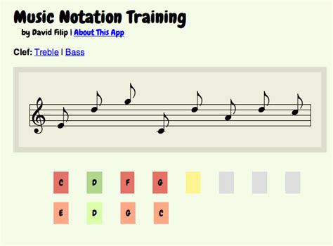 The front side of the card displays the note on the music staff, and the back side. Free Technology for Teachers: A Simple App for Learning to Read Music