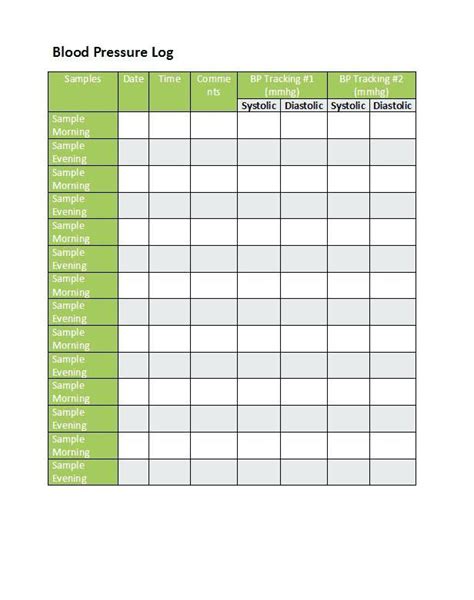 Blood Pressure Spreadsheet Template Hq Template Documents