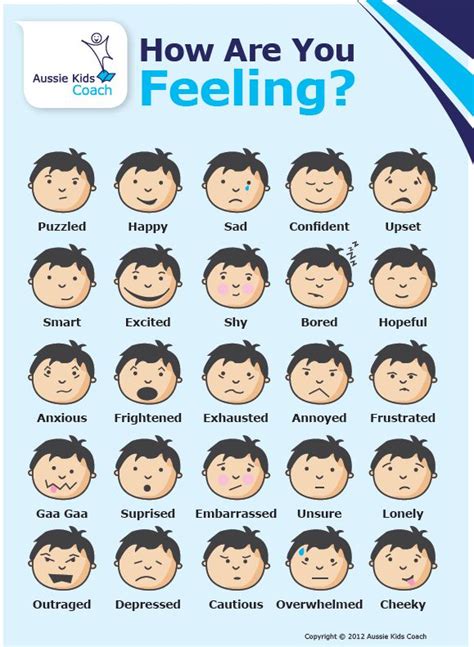 A Poster With The Words How Are You Feeling In Front Of An Image Of