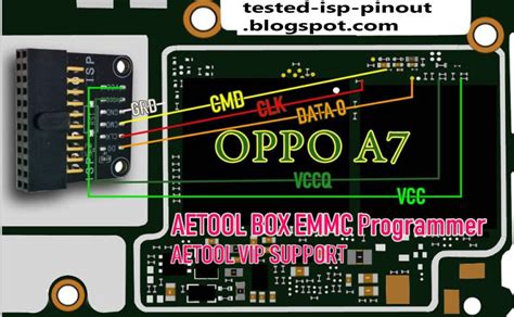 Oppo A K Cph Emmc Isp Pinout Download For Flashing And Unlocking Sexiezpicz Web Porn