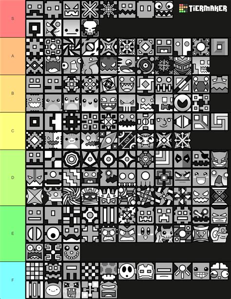 Geometry Dash All Icons Tier List Community Rankings TierMaker