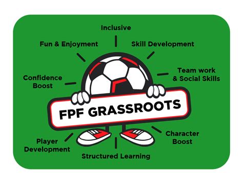 Grassroots Future Pro Footballers