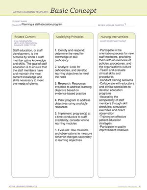 Managing Client Care Leadership Ati Nrsg Active Learning