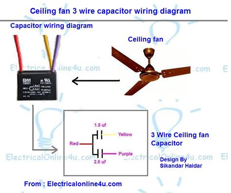 [DIAGRAM] Cbb61 Fan Capacitor 3 Wire Diagram - MYDIAGRAM.ONLINE