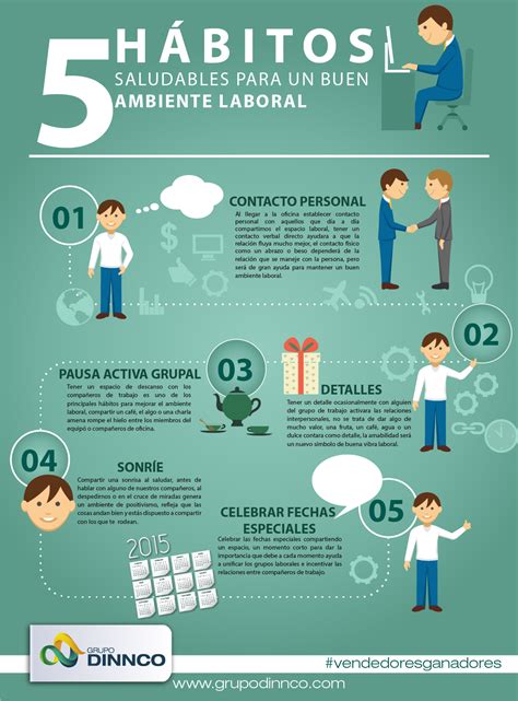 5 Hábitos Saludables Para Un Buen Ambiente Laboral Dinnco Ambiente