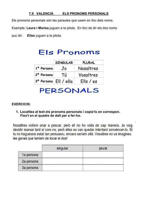Ejercicio Interactivo De Els Pronoms Personals Ejercicios