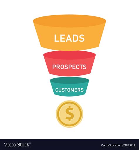 Sales Funnel Business Concept Wof Leads Prospects Vector Image