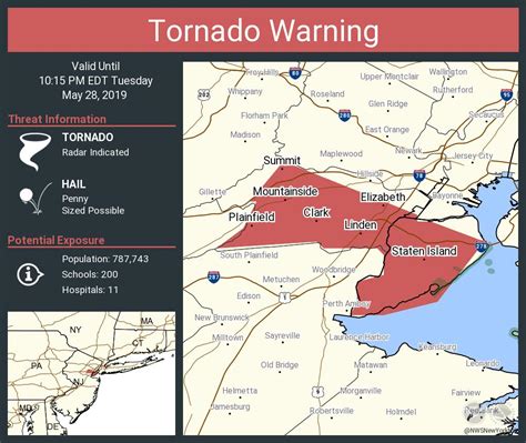 Tornado Warning Tornado Warning Continues For Staten Island Ny