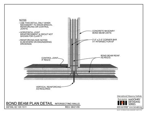 021201511 Bond Beam Plan Detail Intersecting Walls International