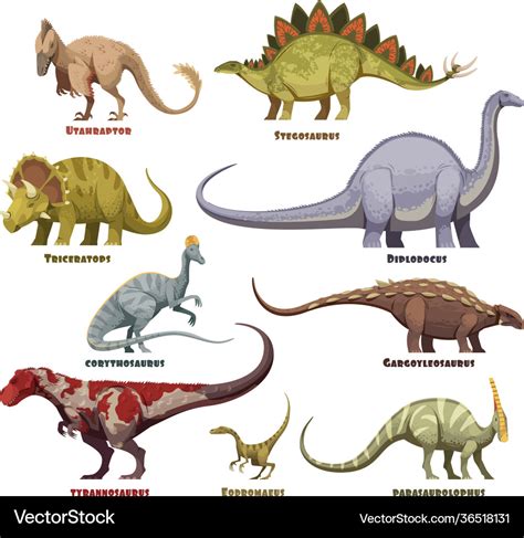 Dinosaurs Cartoon Set With Names Royalty Free Vector Image The Best