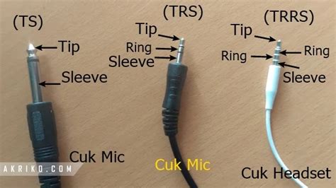 Apa Itu Kabel Audio Splitter Dan Apa Fungsinya Akriko Com
