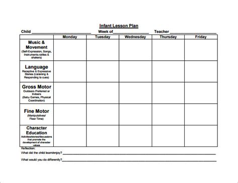 Infant Lesson Plan Template Collection