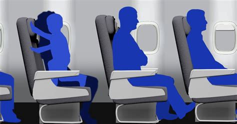 Here Are The Most Annoying Types Of Passengers On A Plane