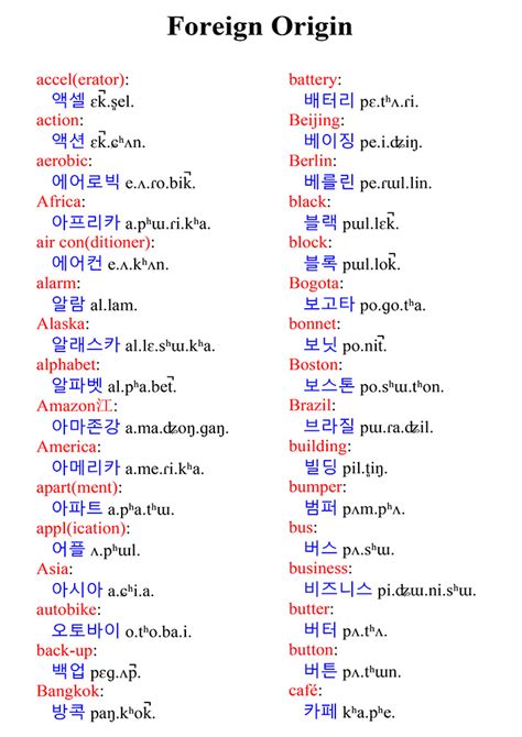 Maybe you would like to learn more about one of these? Free Download: Glossika Korean for Chinese Speakers: How ...