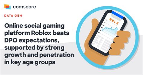 Online Social Gaming Platform Roblox Beats Dpo Expectations