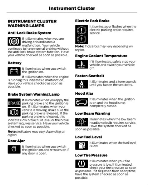 Glossary Of 2021 Bronco Symbols And Indicator Warning Lights Bronco6g