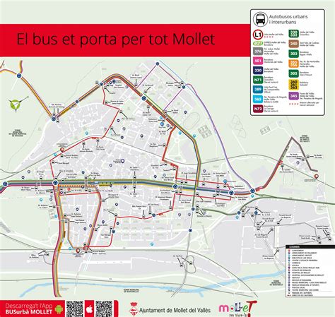 Información descargable Ajuntament de Mollet