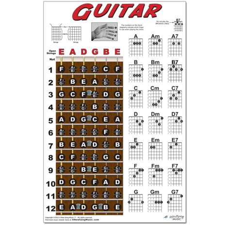 Chord Charts For Guitar Songs