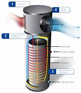 Ge Hot Water Heat Pump