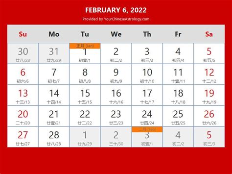 Chinese Calendar Feb 06 2022 Lucky Things To Do And