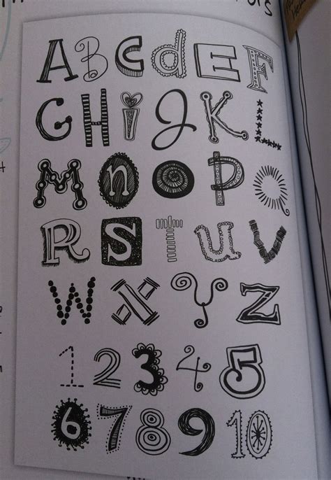 Hand lettering alphabet, Hand lettering, Lettering