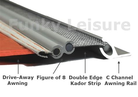 Double Edge Kador Strip Awning Connector 6mm To 6mm