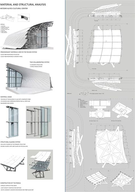 Parametric Architecture Cultural Architecture Study Architecture